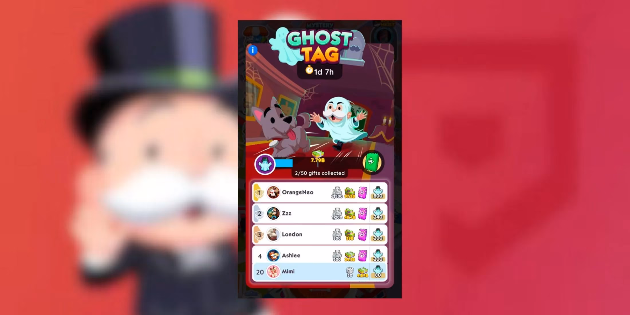 monopoly-go-ghost-tag-rewards-milestones-and-my-best-strategy-for-haunted-treasures-image-0